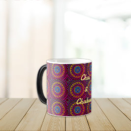 Chai und Chakra Yoga Tea Verwandlungstasse