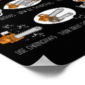 Chainsaw Gift Men Woodworker Lumberjack Arborist Poster (Ecke)