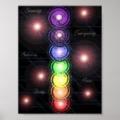Chakra_01 Poster (Vorne)