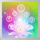 Chakra 7 aura energetisches System Poster (Vorne)
