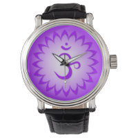 Chakra 7. Crown Chakra - Sahasrara