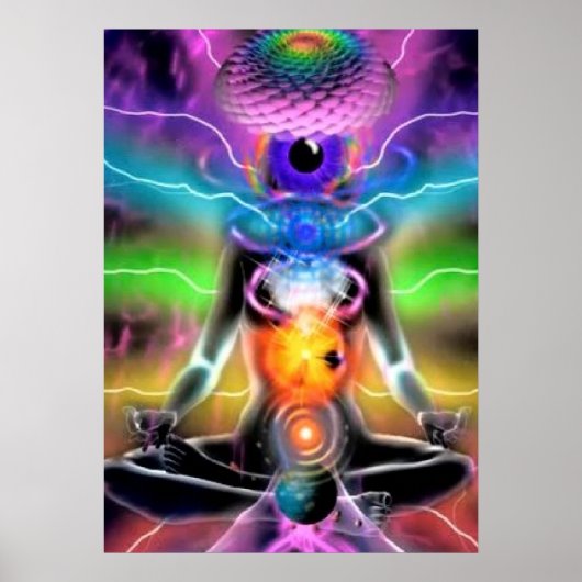 Chakra Activation Meditation Poster (Vorne)
