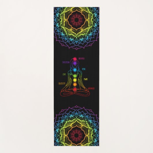 Chakra Affirmations Yoga Mat - 14bl Yogamatte (Vorderseite)