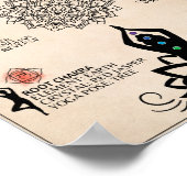 Chakra Art Poster Spirituelle Kunst (Ecke)