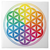 Chakra Blume des Leben-Kristall-Gitters Fliese (Vorderseite)