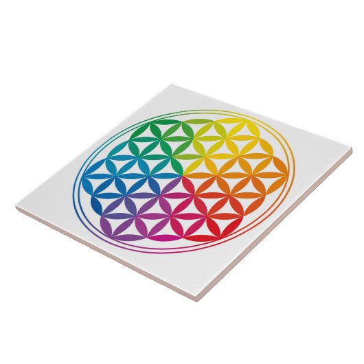 Chakra Blume des Leben-Kristall-Gitters Fliese (Seite)