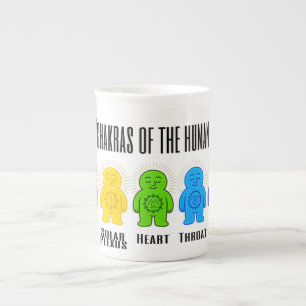 Chakra Buddies Porzellantasse