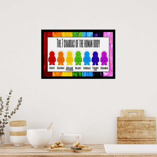 Chakra Buddies Poster (Küche)