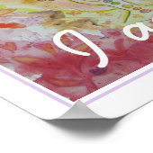 Chakra Colors and Affirmations Poster (Ecke)