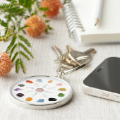 *~* Chakra Crystal Energy Gemstone Schlüsselanhänger (Seite)