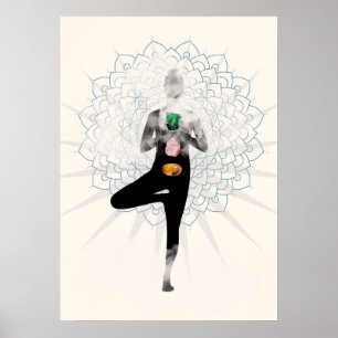 Chakra Crystals Poster