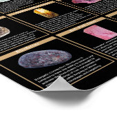 Chakra-Edelsteinposter – Kristallheilungswandkunst Poster (Ecke)