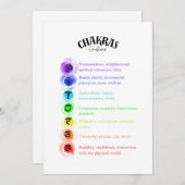 Chakra Emotions Insight Card Feiertagskarte (Vorne/Hinten)