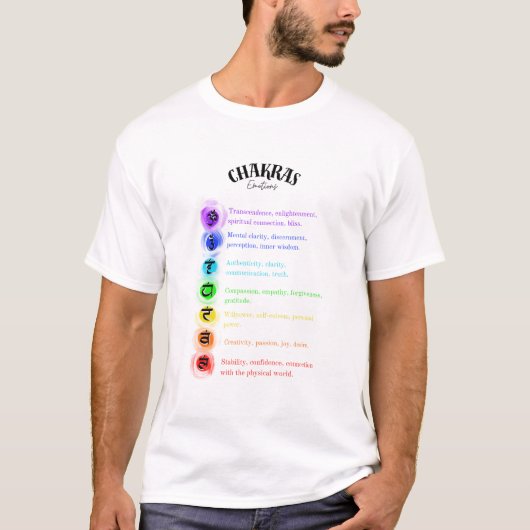 Chakra Emotions Insight Card T-Shirt (Vorderseite)