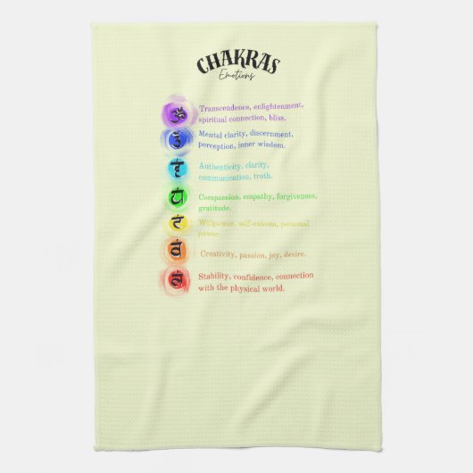 Chakra Emotions Insight Geschirrtuch (Vertikal)