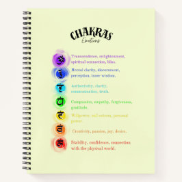 Chakra Emotions Insight Notizblock