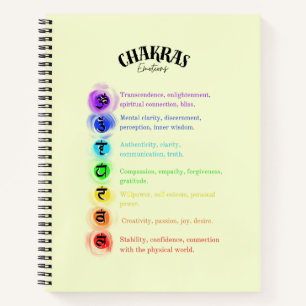 Chakra Emotions Insight Notizblock