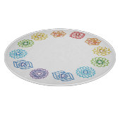 Chakra Energy Glass Cutting Board Schneidebrett (Ecke)