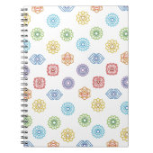 Chakra Energy Notebook Notizblock (Vorderseite)