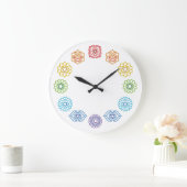 Chakra Energy Wall Clock Große Wanduhr (Zuhause)