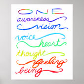 Chakra Inspirational One Words Art Print Poster (Vorne)