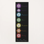 Chakra jetzt Yoga beginnt schwarz Yogamatte (Vorderseite)