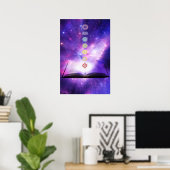 Chakra knowledge seven chakras symbols purple wall poster (Heimbüro)