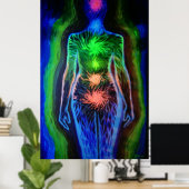Chakra Licht und Aura Poster (Heimbüro)