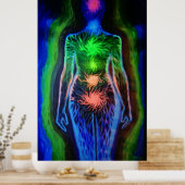 Chakra Licht und Aura Poster (Küche)