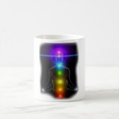 CHAKRA LICHTER KAFFEETASSE (Mittel)