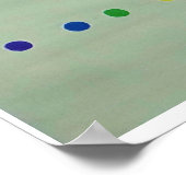 Chakra-Malerei Poster (Ecke)