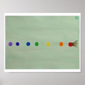 Chakra-Malerei Poster (Vorne)