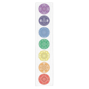 Chakra Mandala Tischläufer