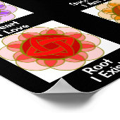 Chakra-Meditation mit Bekräftigungen Poster (Ecke)