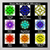 Chakra-Meditation mit Bekräftigungen Poster (Vorne)