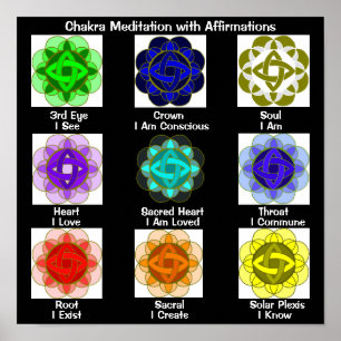 Chakra-Meditation mit Bekräftigungen Poster