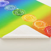 Chakra Medium Sherpadecke (3/4)