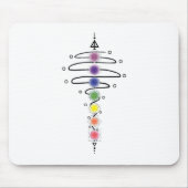 Chakra Modulator Mousepad (Vorne)