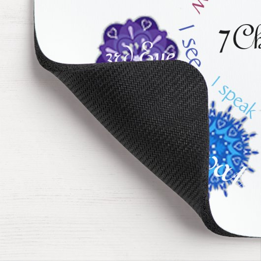 Chakra Mousepad (Ecke)