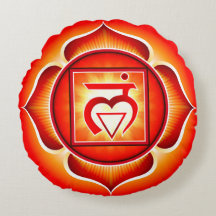 Chakra Muladhara