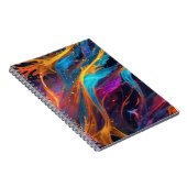Chakra notizblock (Rechte Seite)