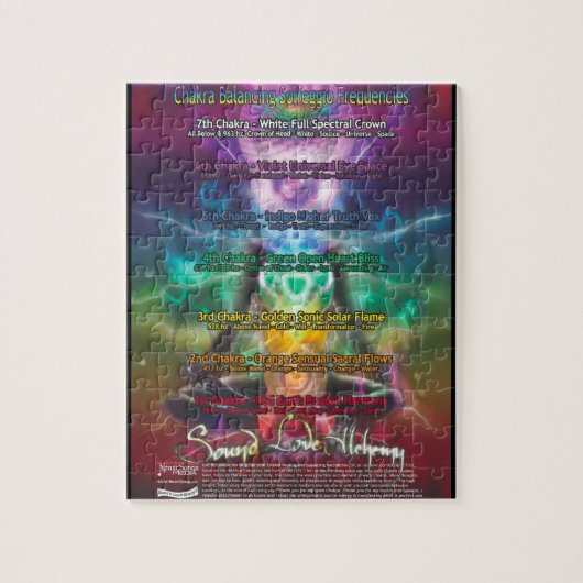 Chakra Plakat Puzzle (Vertikal)