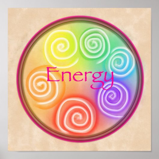 Chakra Poster (Vorne)