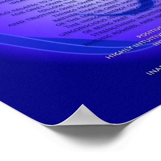 Chakra Poster (Ecke)