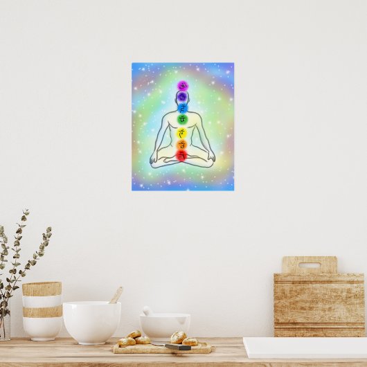 Chakra Poster (Küche)