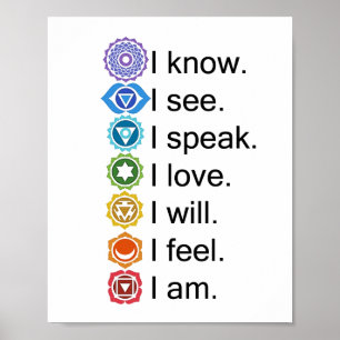 Chakra Poster
