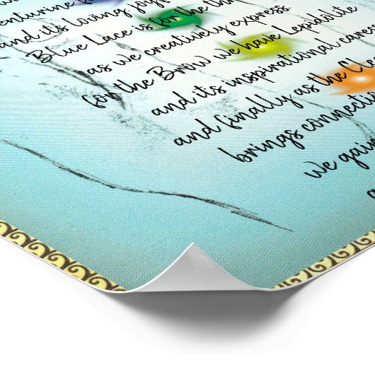 Chakra-Poster Poster (Ecke)