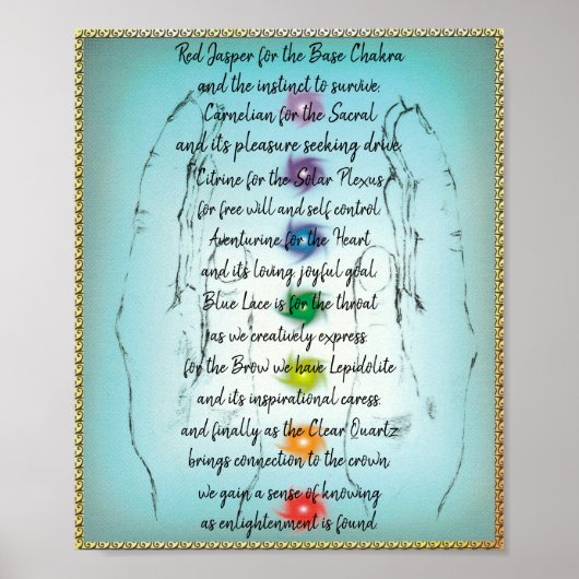 Chakra-Poster Poster (Vorne)