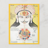 Chakra Postkarte (Vorderseite)