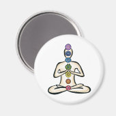 Chakra Powered Magnet (Vorderseite/Rückseite)